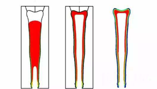 加入氣動比例閥后吹瓶工藝倒吹法優(yōu)化